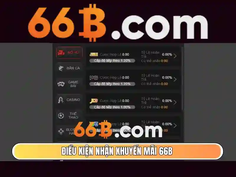 66B: Hiệu suất, khả năng và các ứng dụng