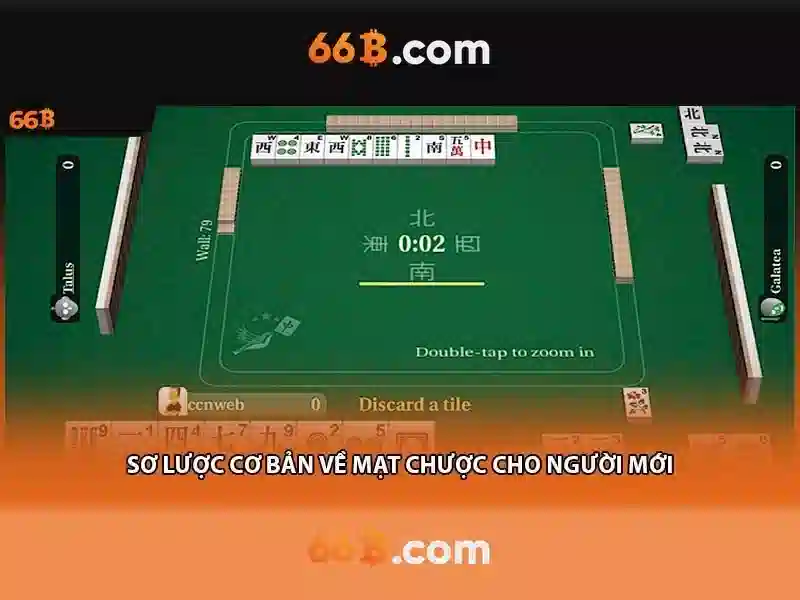 Kiến trúc và tham số