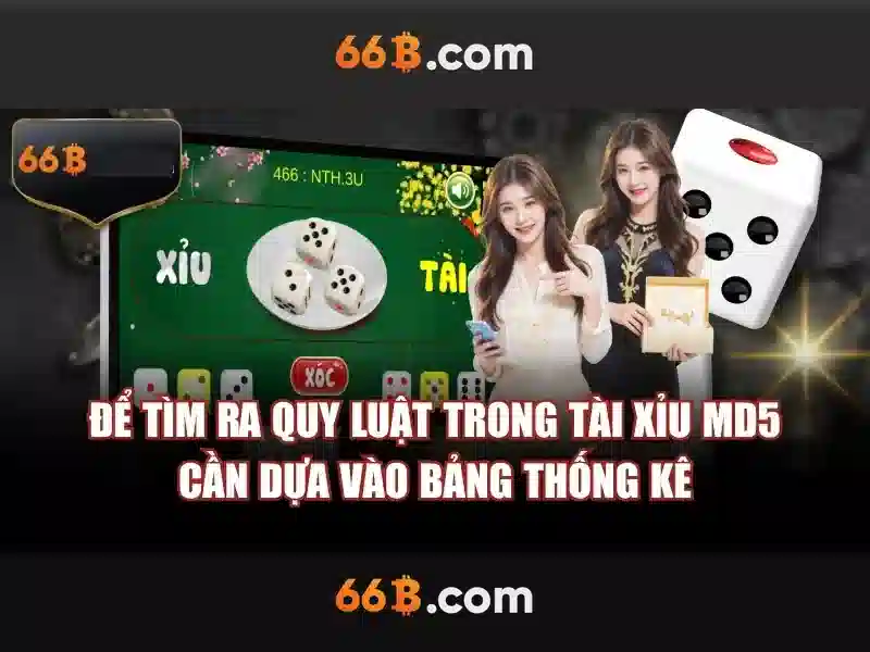 Kiến trúc và dữ liệu đệm của 66b