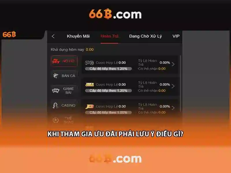 Dong co hoat dong cua 66B