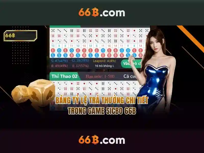 Ứng dụng và thách thức