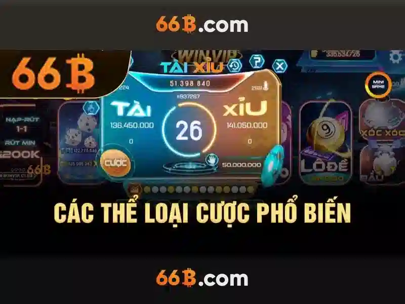 Kiến trúc và kích thước của 66B