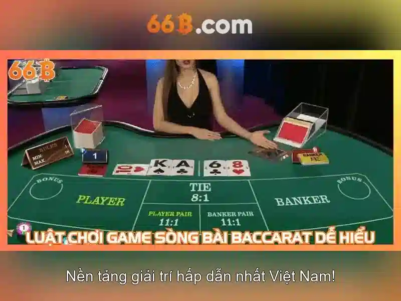 Kiến trúc và quy mô Kiến trúc và quy mô