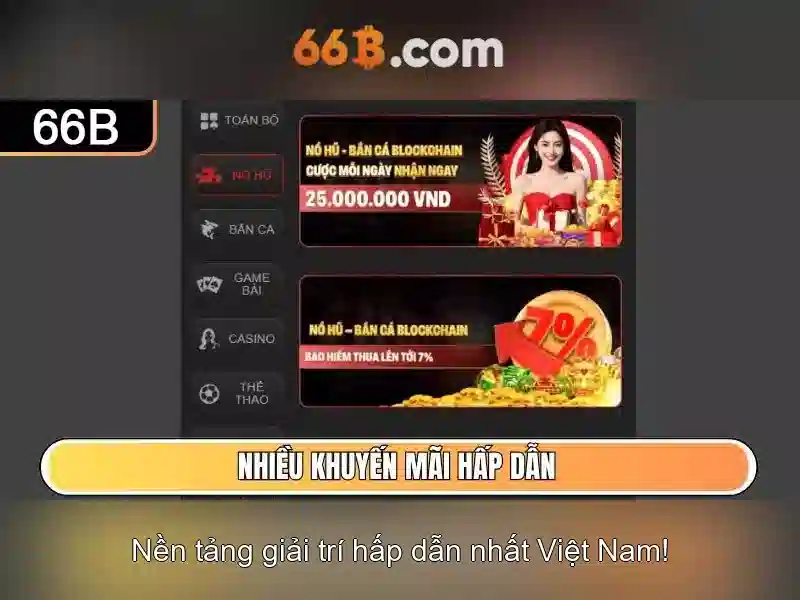 66b là gì? Khám phá mô hình ngôn ngữ 66 tỷ tham số