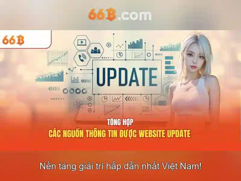 66b và hành trình tiến hóa của các mô hình ngôn ngữ lớn