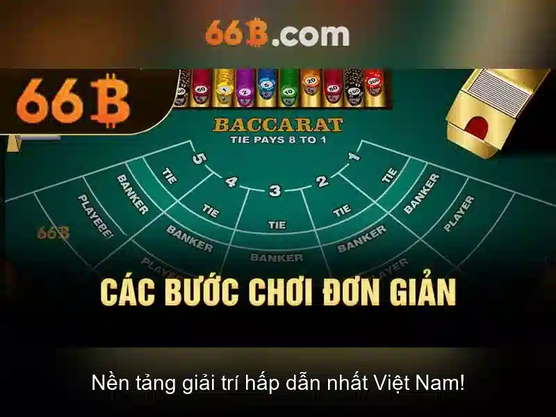 Kiến trúc và tham số Kiến trúc và tham số