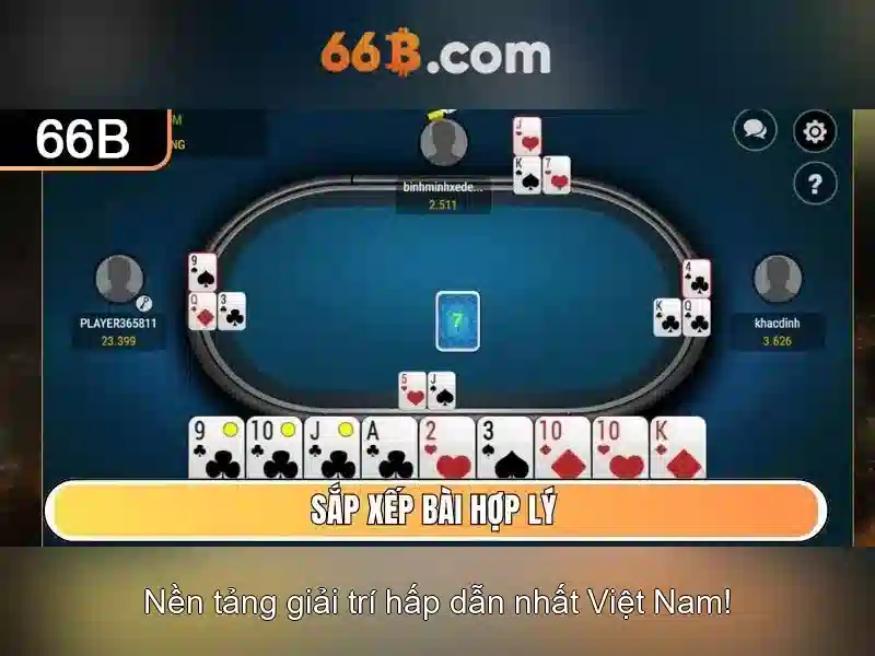 Kiến trúc và quy mô