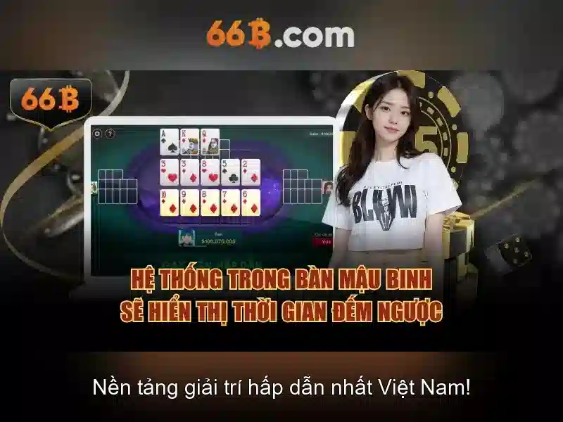 66B: Mô hình ngôn ngữ 66 tỷ tham vọng