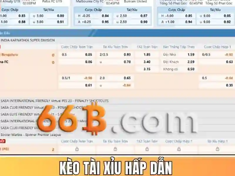66B: Khám phá mô hình ngôn ngữ lớn 66B và ảnh hưởng của nó