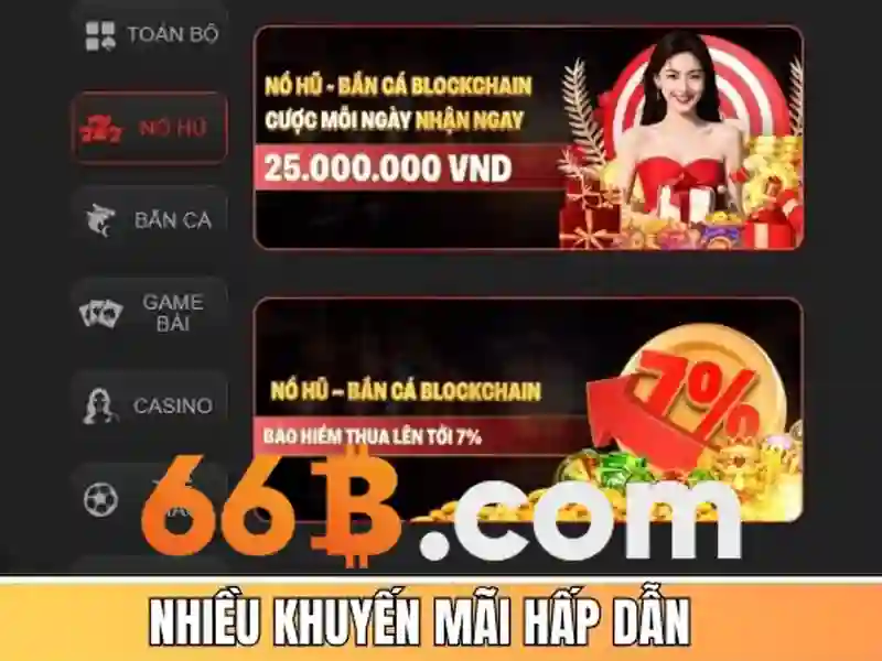 66B: Khái niệm, kiến trúc và ứng dụng của mô hình ngôn ngữ 66 tỷ tham số