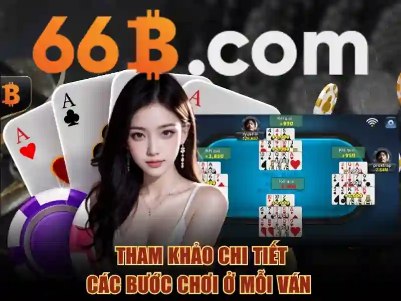 nhận thưởng 66b - Câu chuyện thương hiệu và trải nghiệm